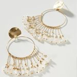 Sljedeća Slika proizvoda